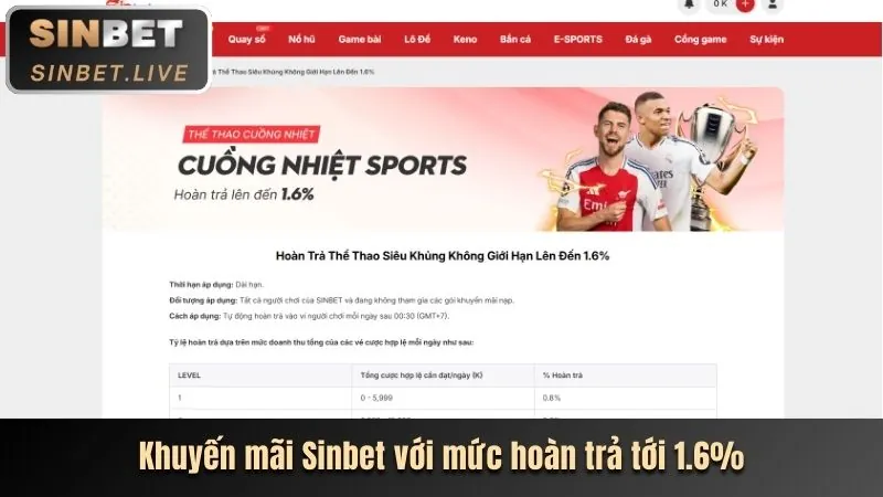 Hình ảnh minh họa các tính năng nổi bật của 8kbet buzz